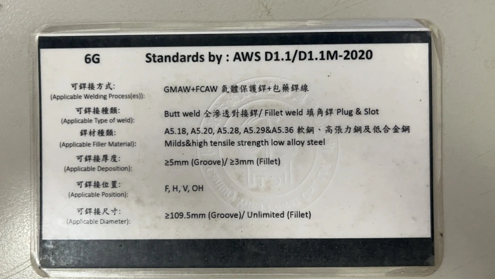 一張含有 文字, 電池 的圖片AI 產生的內容可能不正確。