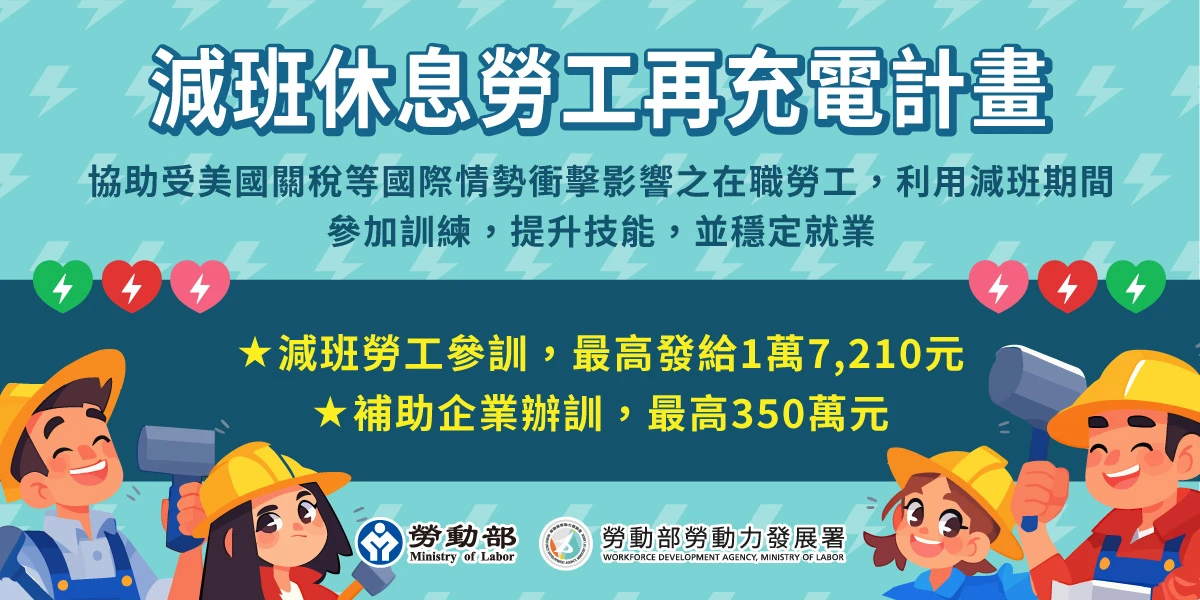 減班休息勞工再充電計畫