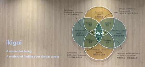 ikigai