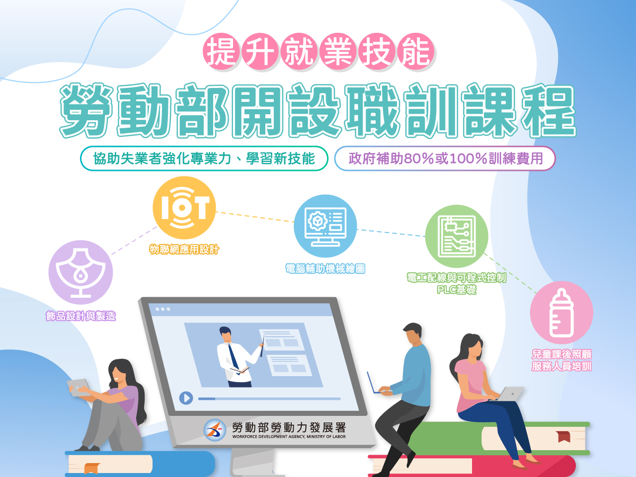 最新消息 | 政策專區 | 政府職訓課程補助80%或100%訓練費多元課程任你選! | 職業訓練整合網
