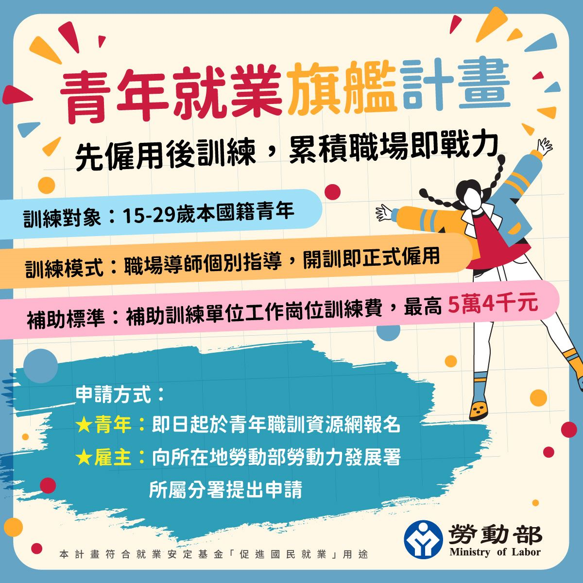 圖片說明請見下方描述